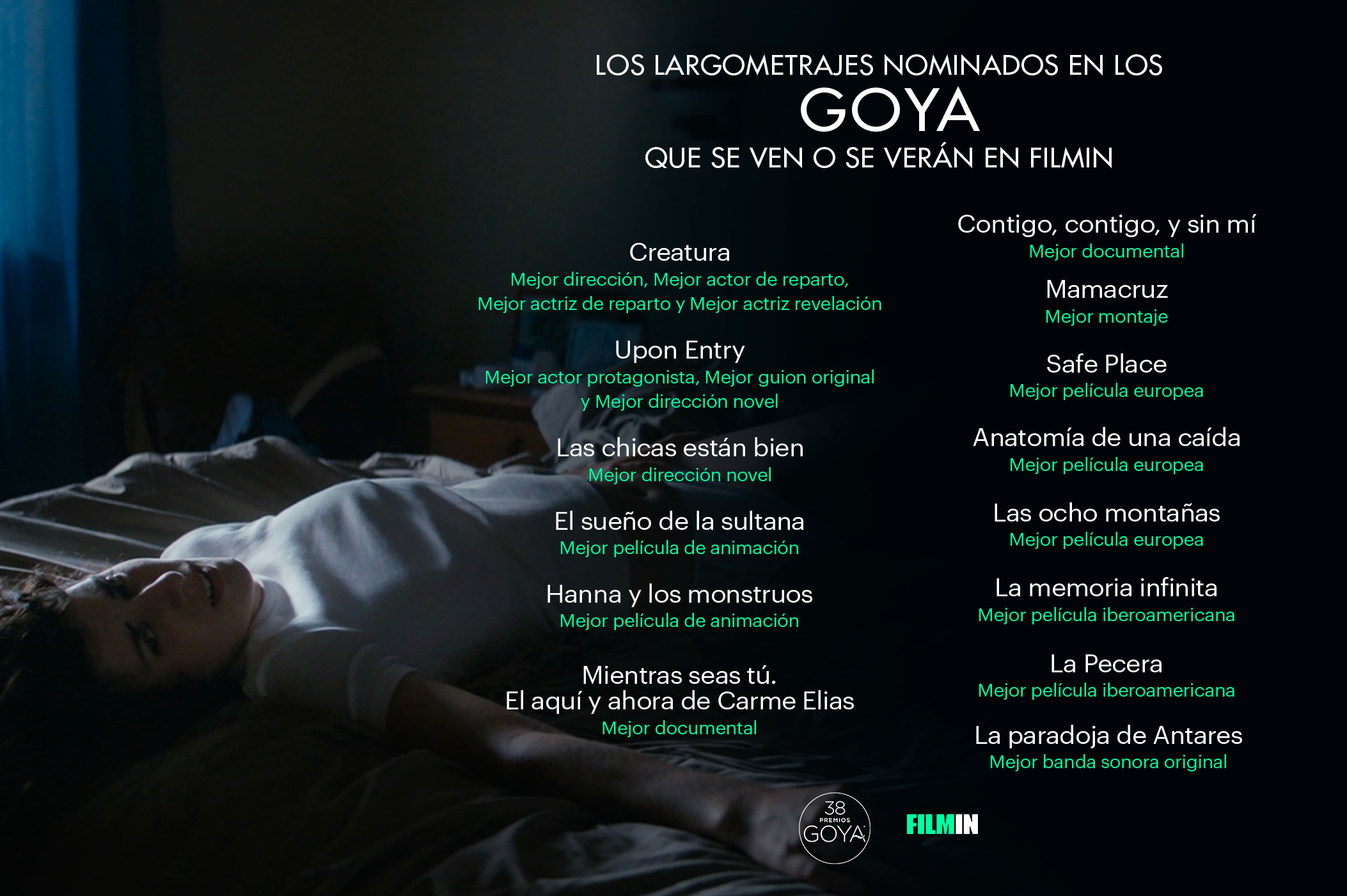Las películas nominadas a los Goya que pueden o podrán verse en Filmin